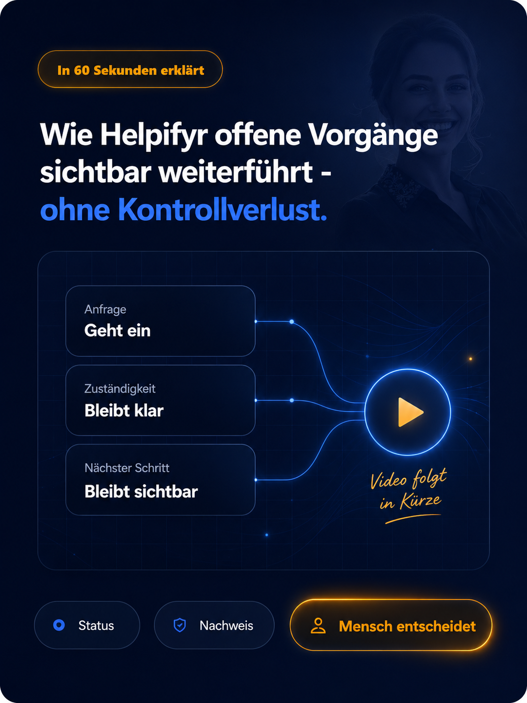 Sprachspezifisches Helpifyr-Hero-Bild für den deutschen Homepage-Einstieg.